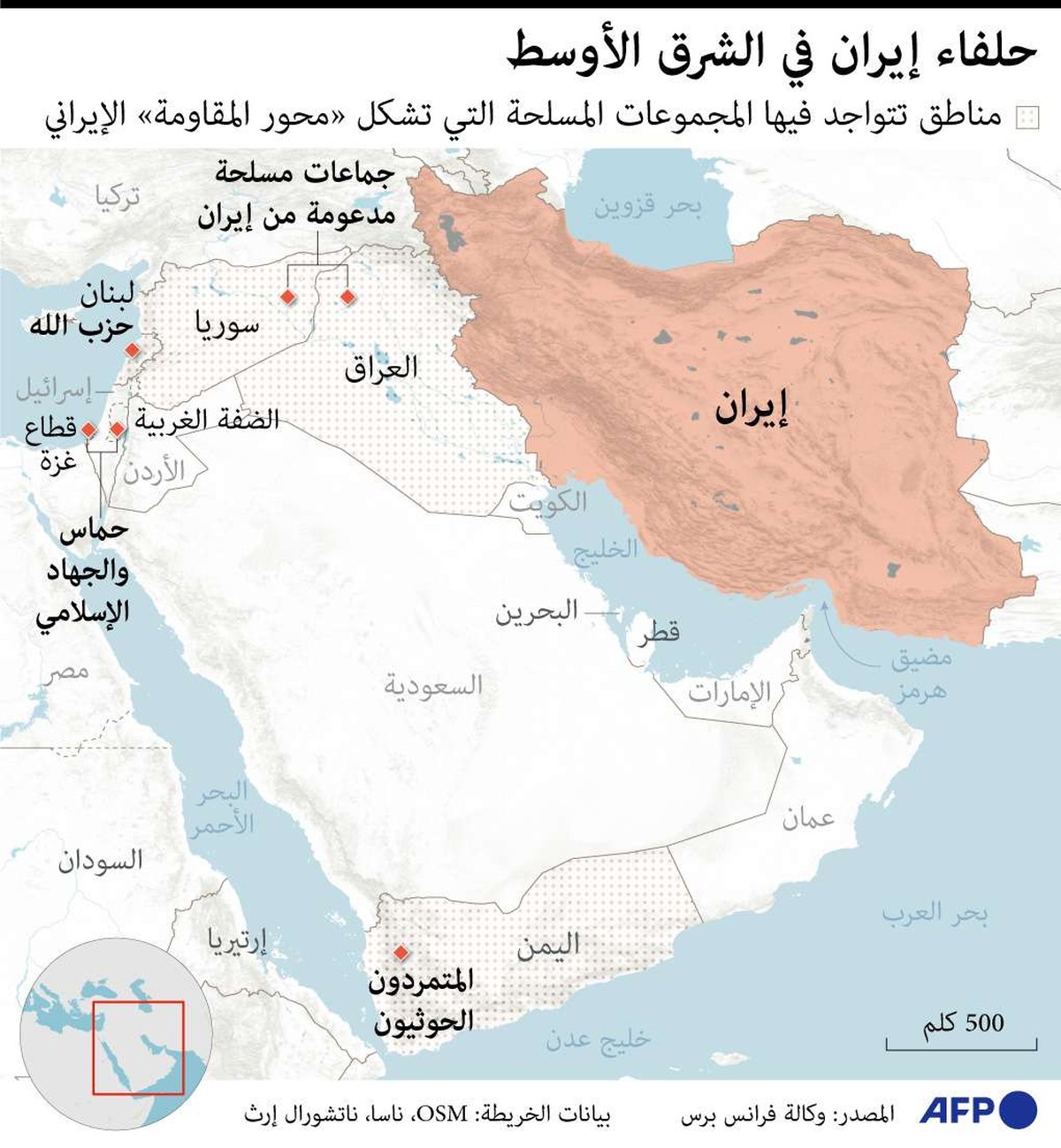 ايران ستستخدم حلفائها في المنطقة للرد على أي هجوم اسرائيلي